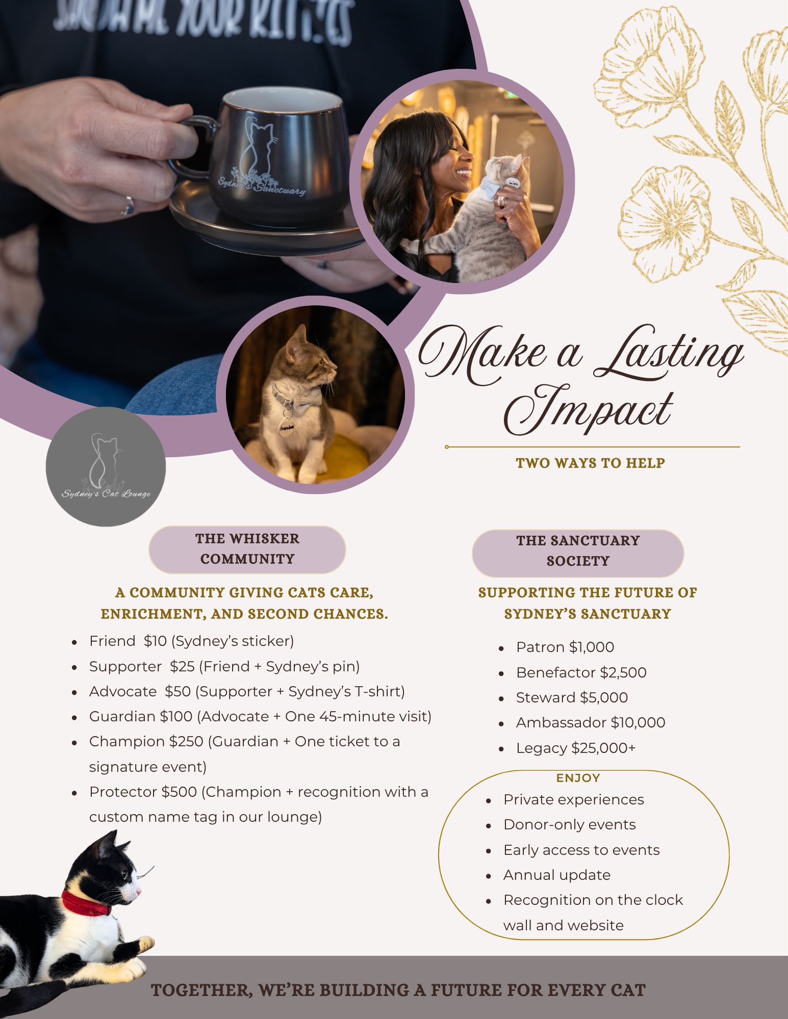 Sydney's Sanctuary - Make a Lasting Impact Giving Programs